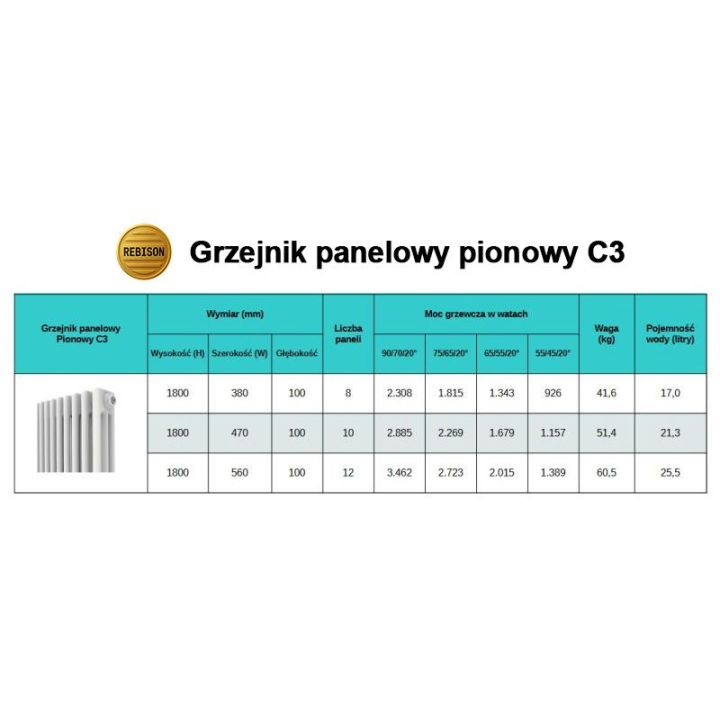 Grzejnik pionowy panelowy C3 - 1800 biały - podłączenie dolne lewe / dolne prawe