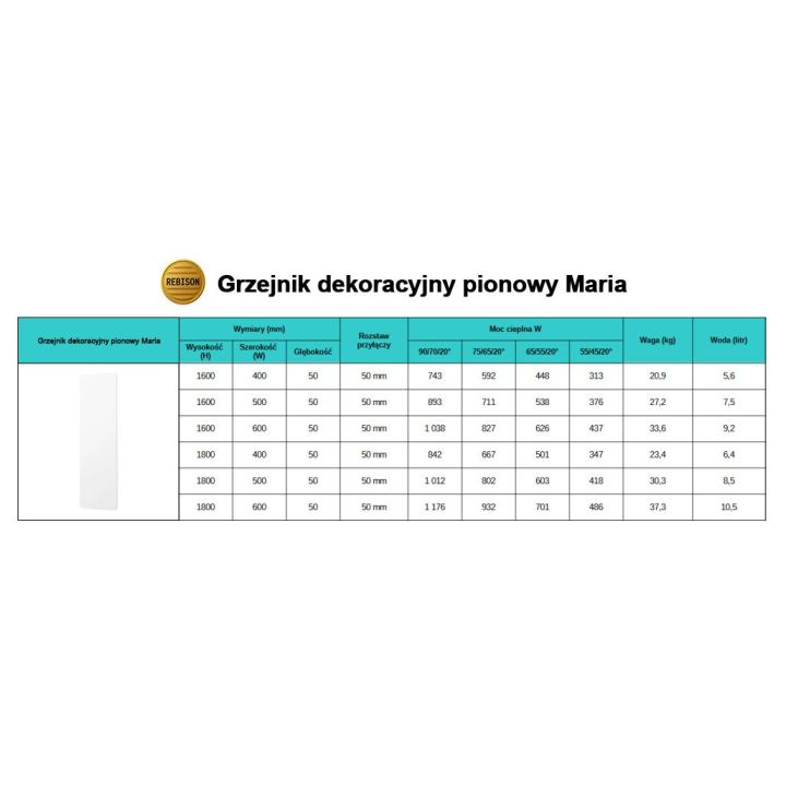 Dekoracyjny grzejnik płaski pionowy Maria 1800 antracytowy